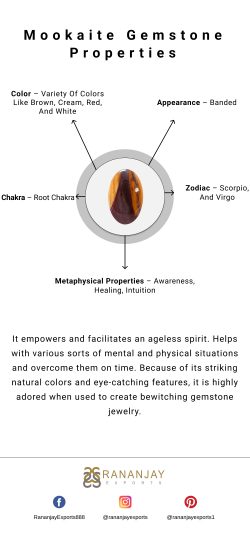 Mookaite Gemstone Properties