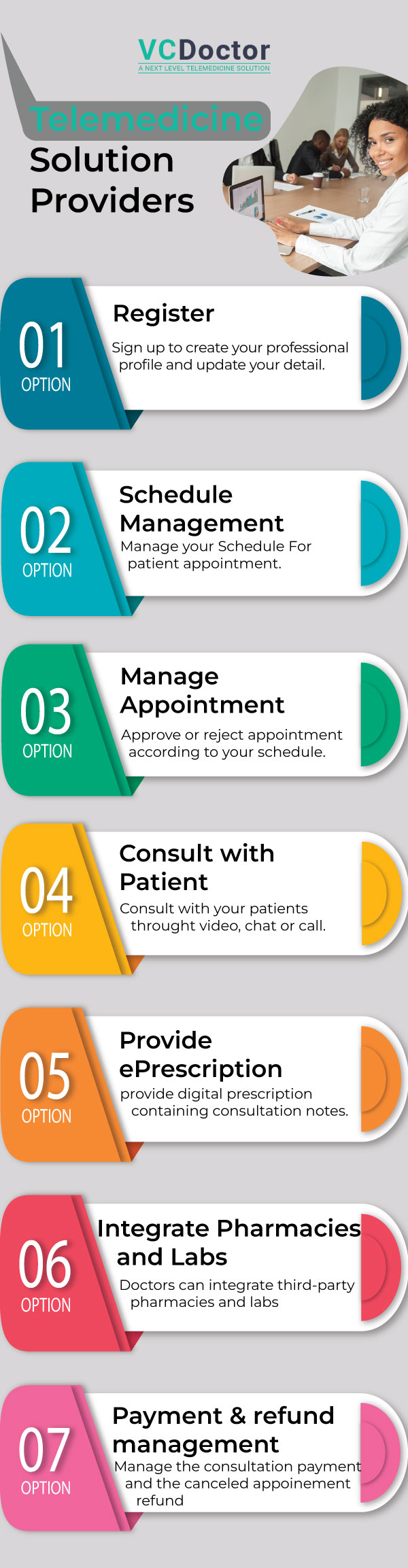 Best Telehealth Companies for Physicians