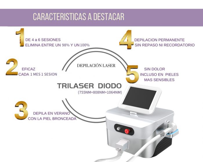 Trilaser Diode Laser