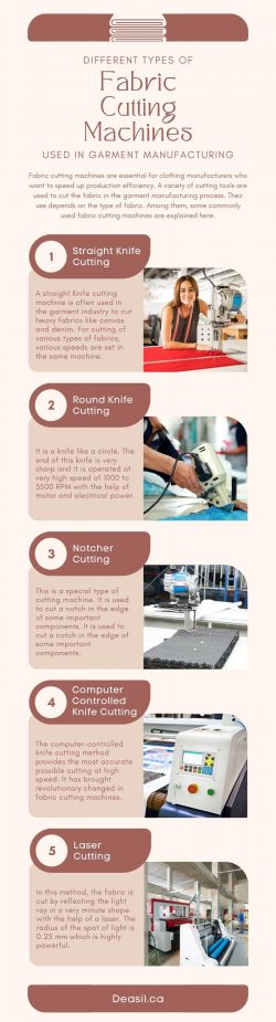 Different Types of Fabric Cutting Machines Used in Garment Manufacturing