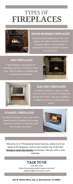 Different Types of Fireplaces