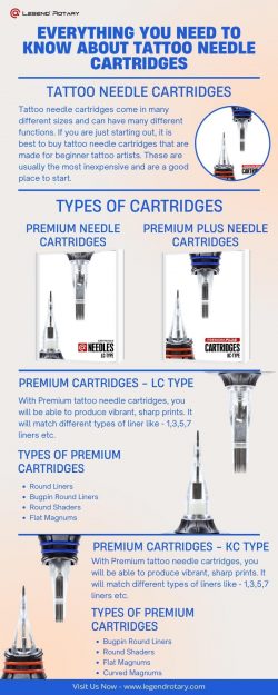 Everything You Need To Know About Tattoo Needles Cartridges