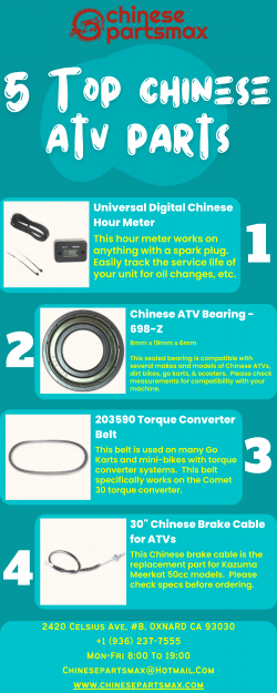 Looking For The Top Chinese ATV Parts Online?