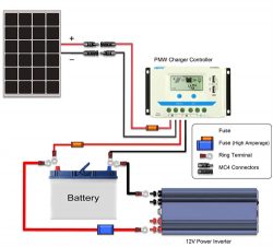 Power inverter available