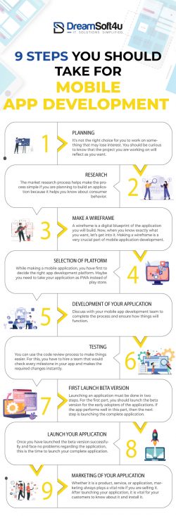 9 Steps You Should Take For Mobile Application Development