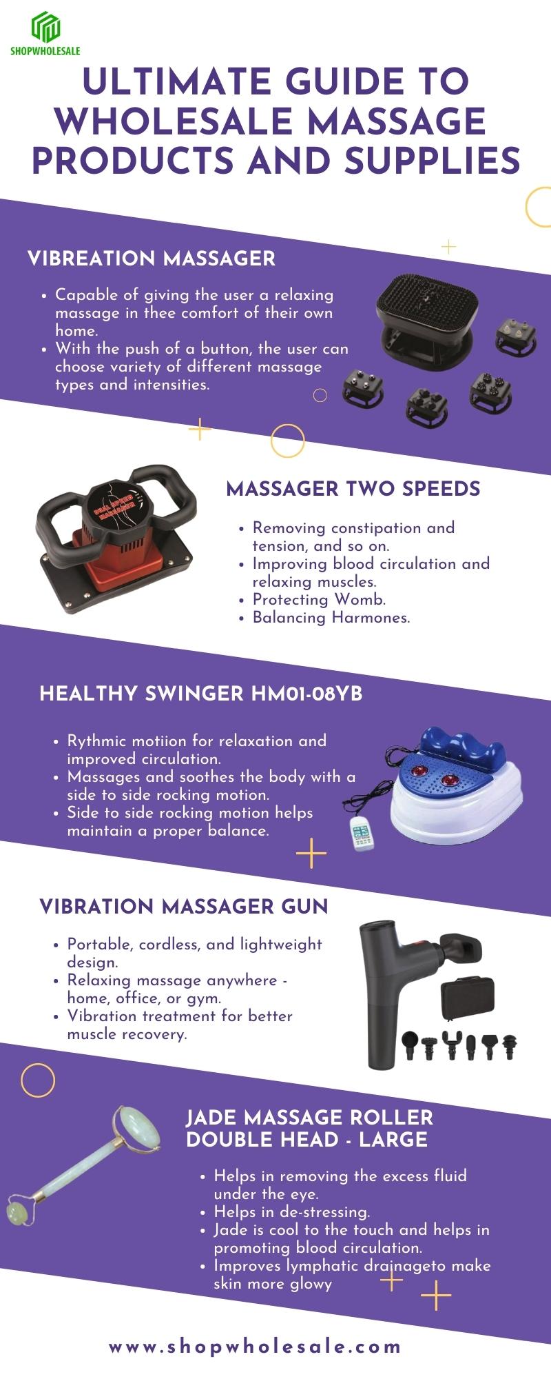 The Ultimate Guide to Wholesale Massage Products and Supplies