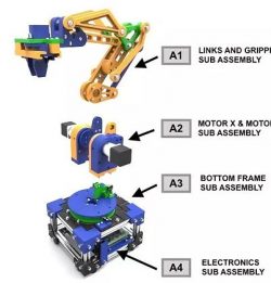 Order robot arm