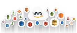 AWS Online Certification in Kuwait