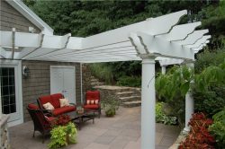 Best Custom Designed Patio Covers