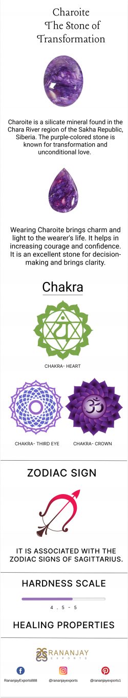 Charoite- The Stone of Transformation