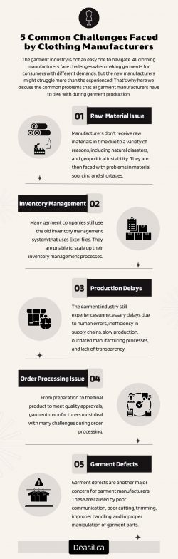 5 Common Challenges Faced by Clothing Manufacturers