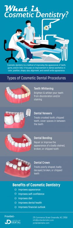 Achieve Beautiful Smiles with Cosmetic Dentistry in Greenville, NC at Jordan Dental Associates