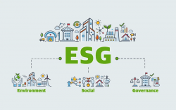 The Benefits of ESG Investing