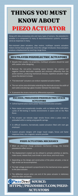 Read Everything About the Piezo Actuator