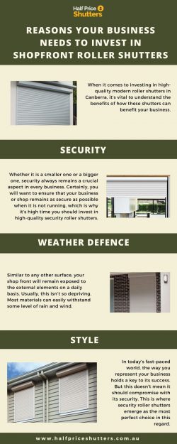 Reasons Your Business Needs To Invest In Shopfront Roller Shutters