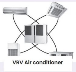 AC Supply & Installation Service