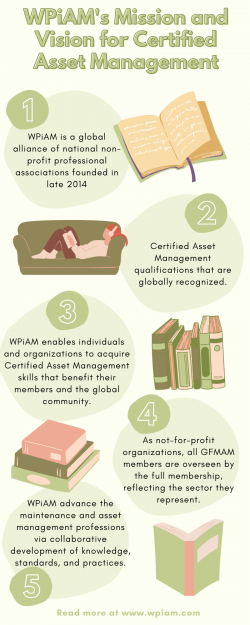 WPiAM’s Mission and Vision for Certified Asset Management