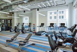 Best Fitness Gyms in Austin,TX