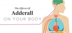 Adderall@>>> https://supplementtrands.com/health/adderall/