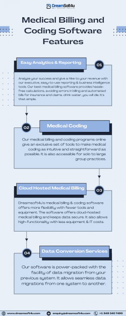 Medical Billing & Coding Software Features – DreamSoft4u