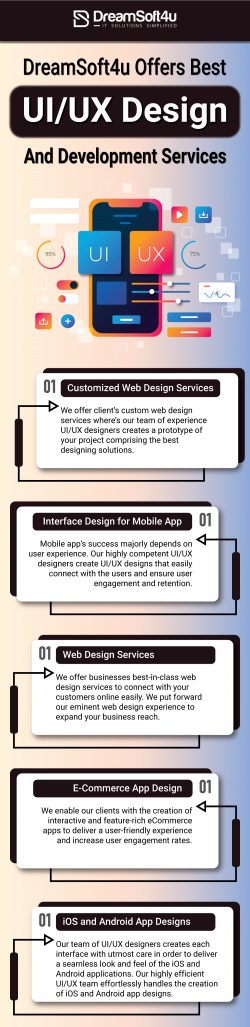 Hire Best UI/UX Design and Development Company USA | DreamSoft4u