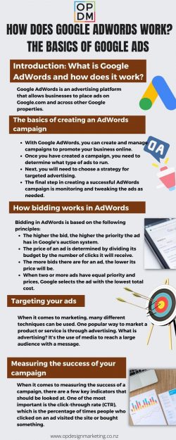 How Does Google AdWords Work? The Basics of Google Ads