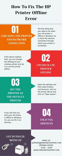 How To Fix The HP Printer Offline Error