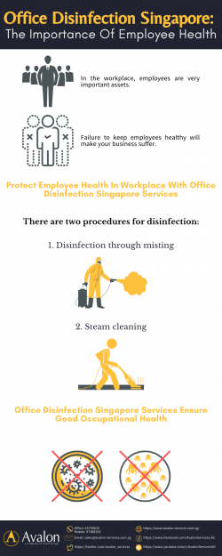 Office Disinfection Singapore: The Importance of Employee Health