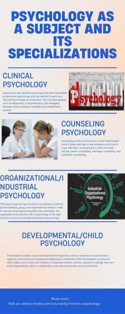 Psychology As A Subject And Its Specializations