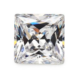 CUBIC ZIRCONIA GEMSTONES – Cubic Zirconia (CZ), Natural & Synthetic Gemstones on Sale  ...