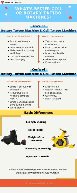 What’s Better Coil or Rotary Tattoo Machines?