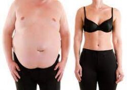 Body Feminization Surgery Explained