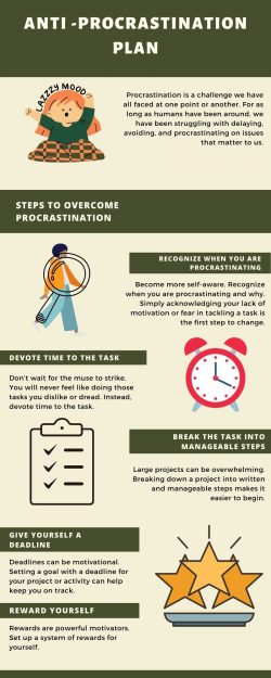 Overcome A Procrastination Habit