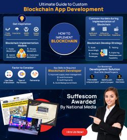 Top Blockchain Development Company In the USA