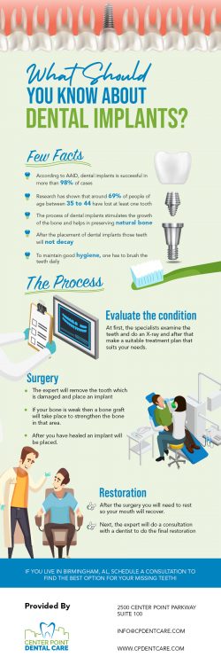 Replace Your Missing Teeth With Dental Implants in Birmingham, AL, at Center Point Dental Care