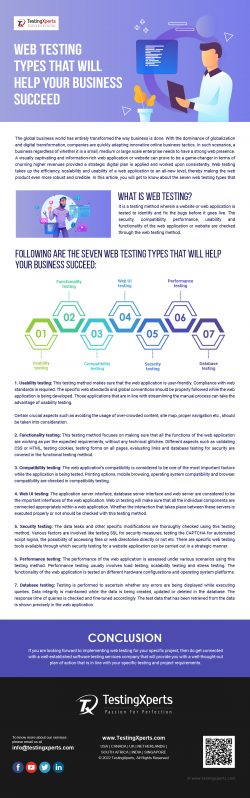 Web Testing Types That Will Help Your Business Succeed