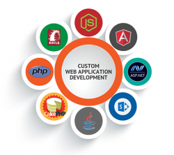 Website Development Company in Jaipur