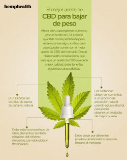 El mejor aceite de CBD para bajar de peso