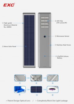 EXC-CR-Z01 Solar Powered Street Lamp