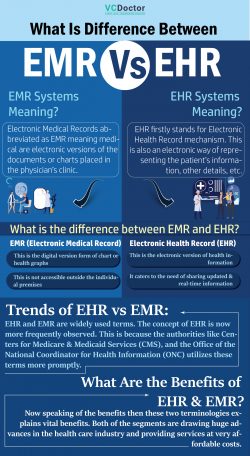 What Is Difference Between EMR Vs EHR