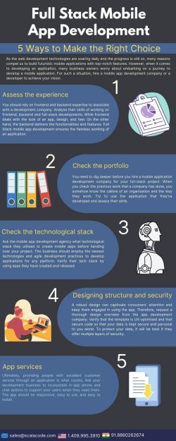 Full Stack Mobile App Development: 5 Ways to Make the Right Choice