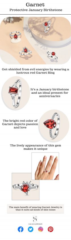 Garnet- Protective January Birthstone