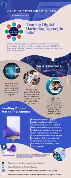 Top Digital Marketing Agency in Delhi