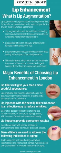 Lip Enhancement