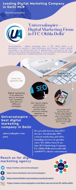 SEO Company Ina Colony Delhi