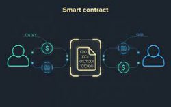 smart contract development