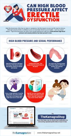 Can High Blood Pressure Affect Erectile Dysfunction