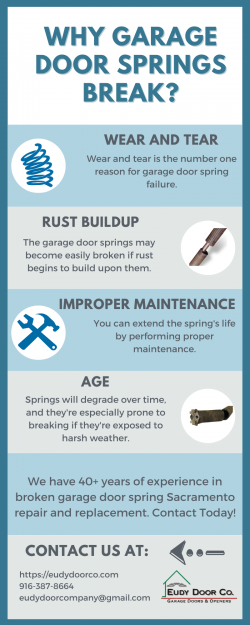 Why Garage Door Springs Break?