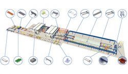 Why Can’t the Cold Roll Forming Machine Be Overused | How to Avoid Failure?