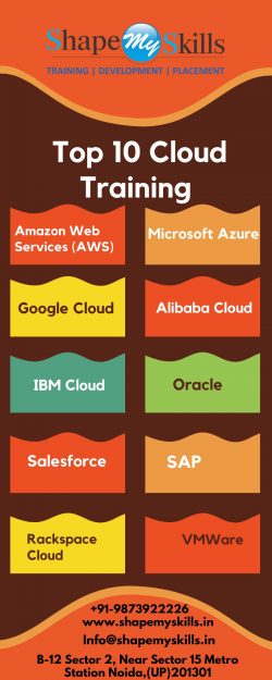 Top 10 Cloud Training